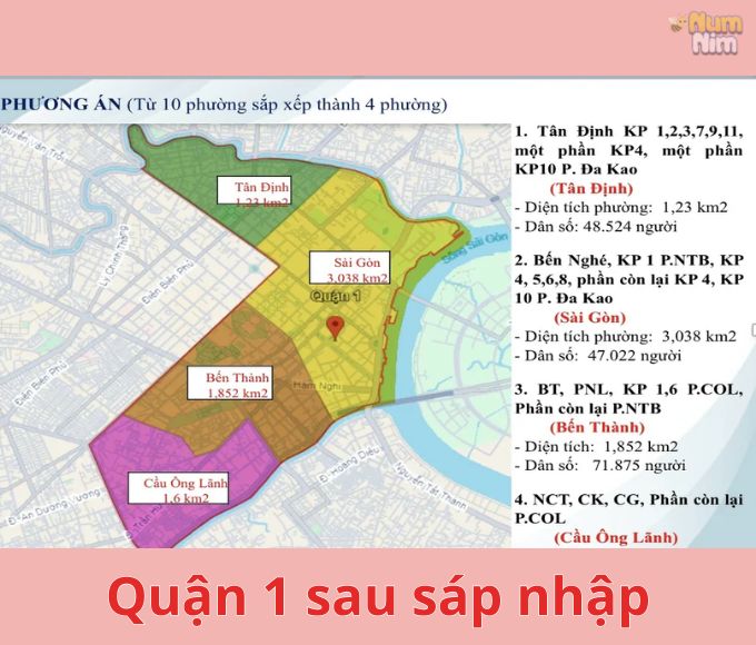 Quận 1 sau sáp nhập