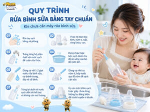 Mẹ tháo rời bình sữa trước khi rửa, minh họa máy rửa bình sữa có cần không